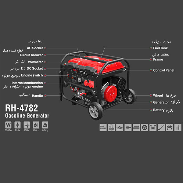 موتور برق بنزینی رونیکس 5500 وات مدل RH-4782